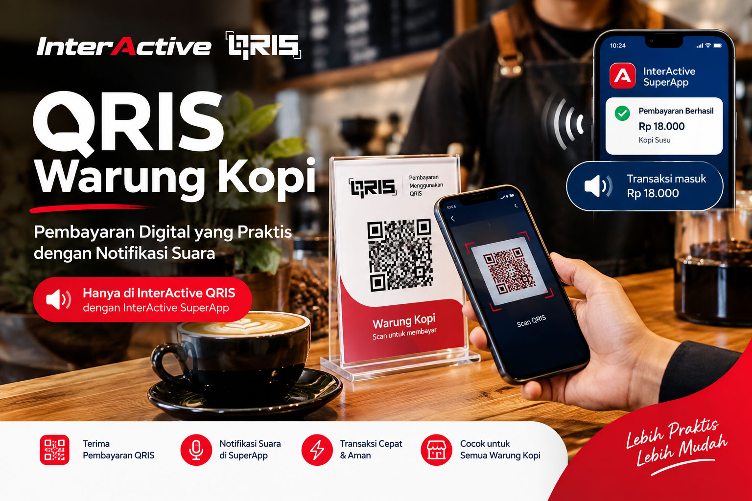 QRIS Warung Kopi: Terima Pembayaran Digital dengan Notifikasi Suara, QRIS, Cara Daftar QRIS